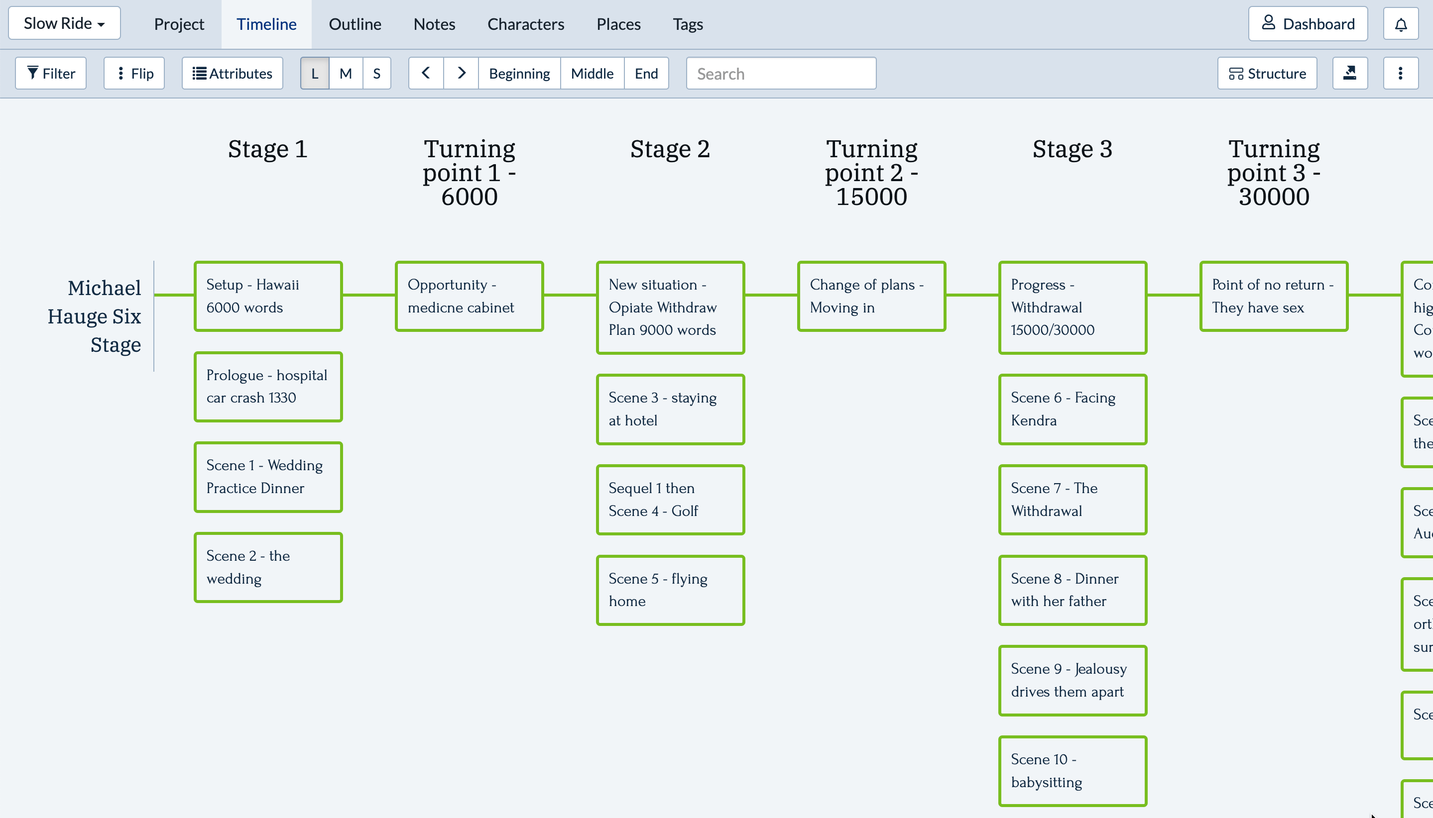 six-stage-romance-plot-plottr